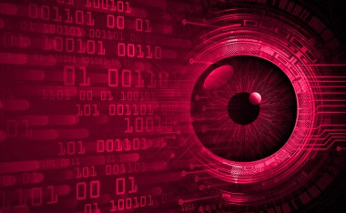 soyut gelecek duvar kağıdı, dijital arkaplan