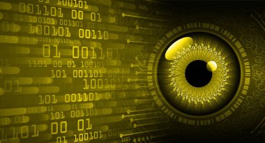 soyut gelecek duvar kağıdı, dijital arkaplan