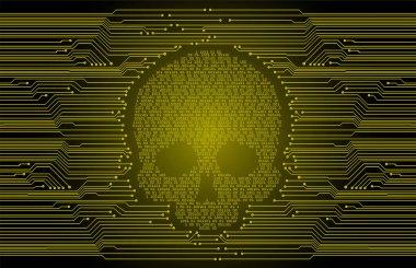 Yeşil fütüristik arka planda kafatası