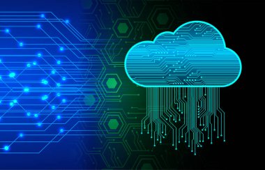 bulut hesaplama teknolojisi kavramı