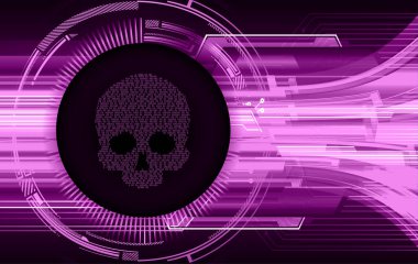 kurukafa fütüristik koyu arkaplan