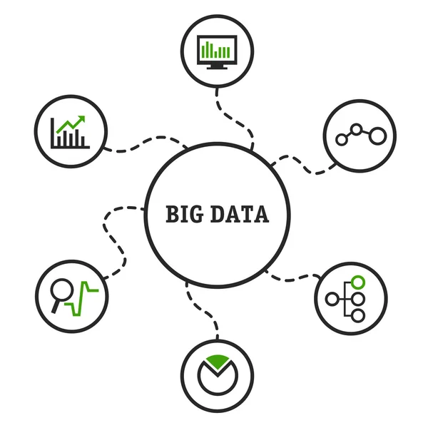 Bigdatavectorillustrationgreen