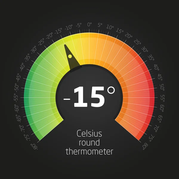 Celsusroundthermometer