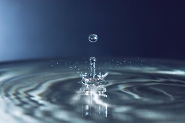 Splash su damla