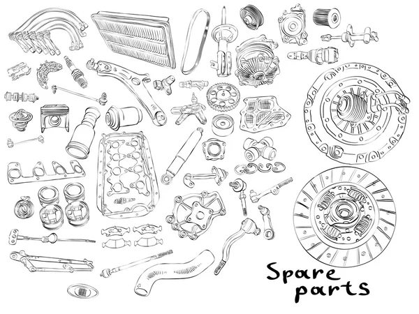 satış sonrası yedek parça