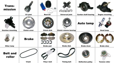 The most popular spare parts of the transmission car. clipart