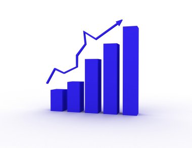 mavi çubuk grafik