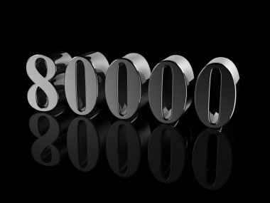sayı 80000