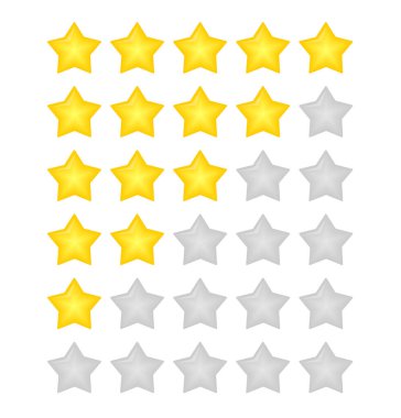 Altın sarısı yıldız sıralaması. 5 yıldız reyting ikonu. Müşteri değerlendirmesi ya da geri bildirim. Hizmet, sınıflandırma, not kalitesi, değerlendirme, başarı. Vektör illüstrasyonu.