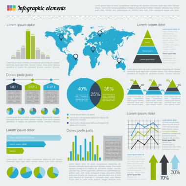Bilgi grafiği ögeleri kümesi