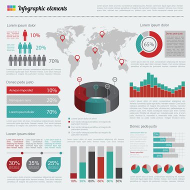 Bilgi grafiği ögeleri kümesi