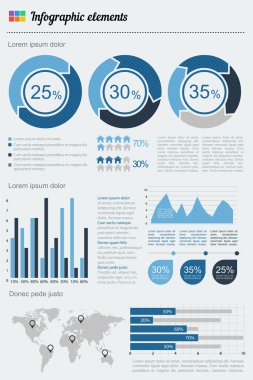 Bilgi grafiği ögeleri kümesi