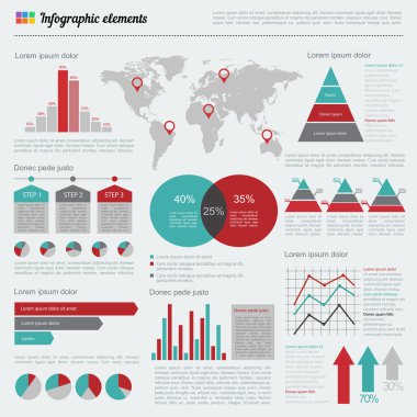 Bilgi grafiği ögeleri kümesi