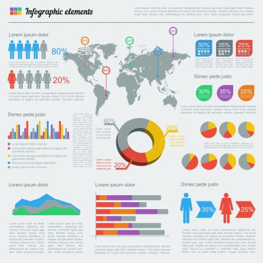 Bilgi grafiği ögeleri kümesi