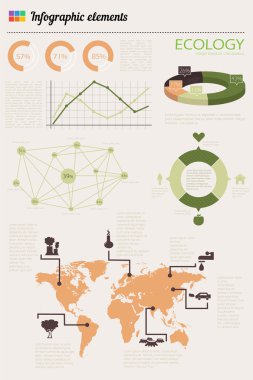 Ekoloji infographics seti
