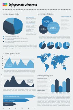 Bilgi grafiği ögeleri kümesi