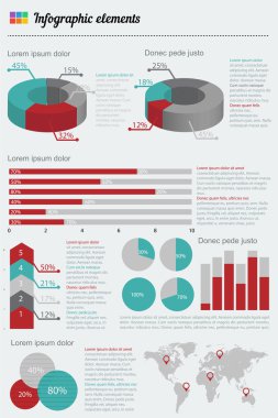 Bilgi grafiği ögeleri kümesi