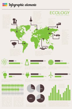 Ekoloji infographics seti
