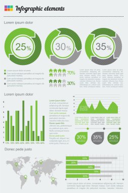 Bilgi grafiği ögeleri kümesi