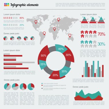 Bilgi grafiği ögeleri kümesi