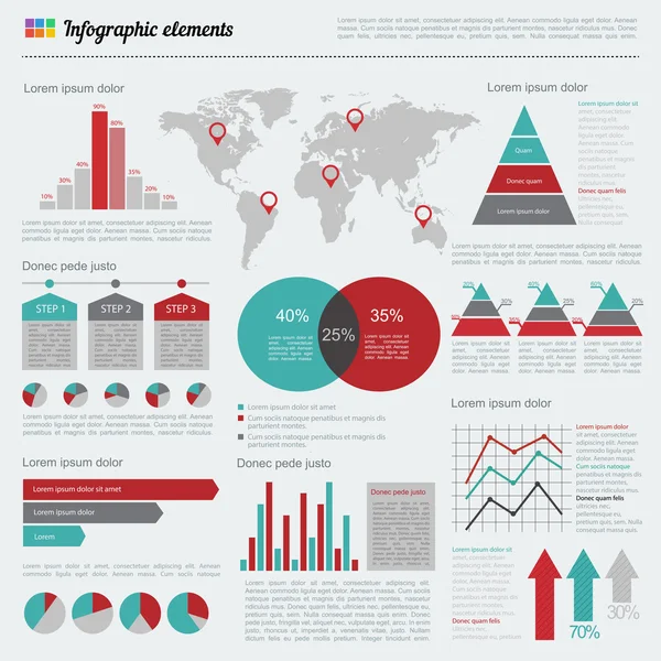 Bilgi grafiği ögeleri kümesi