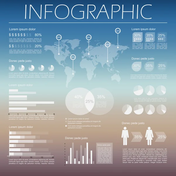Bilgi grafiği ögeleri kümesi