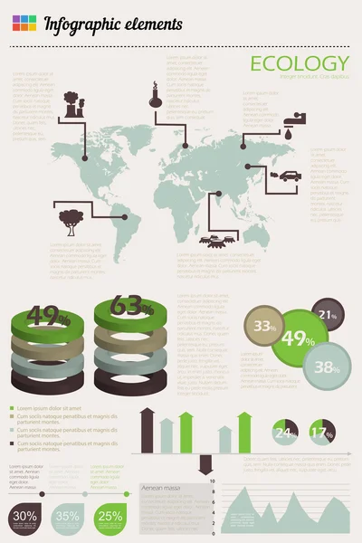 Ekoloji infographics seti