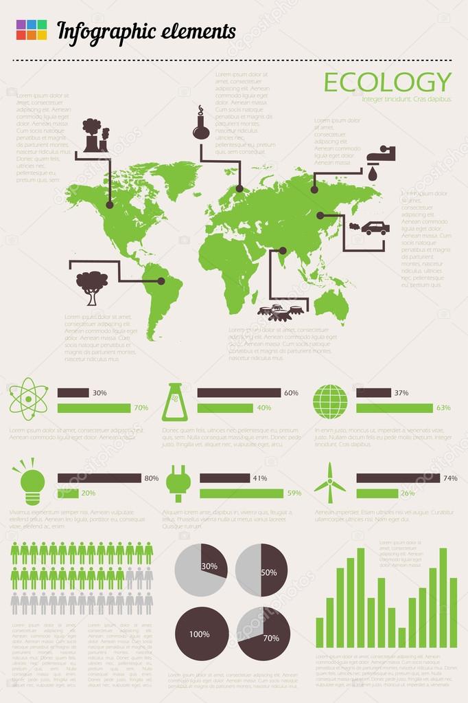 Ecology infographics set
