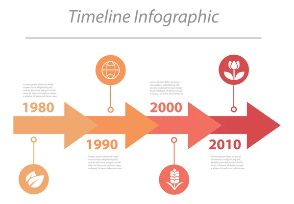Zaman çizelgesi Infographic diyagramları ile