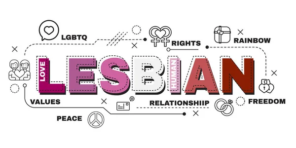 Concetto Progettazione Word Banner Del Sito Web Lesbian — Vettoriale Stock