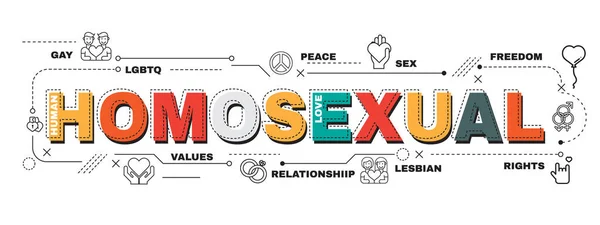 Σχεδιασμός Έννοια Της Λέξης Homosexual Website Banner — Διανυσματικό Αρχείο
