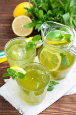 Ev yapımı naneli limonata