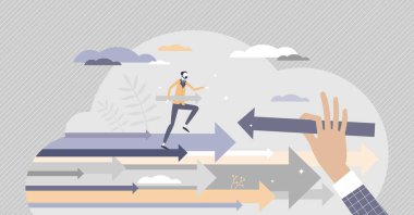 Yeni stratejik plan geliştirme ile değişim çalışmalarının yönetilmesi küçük kişi konsepti