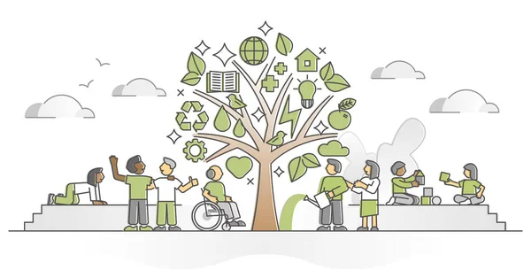 Árvore de sustentabilidade com símbolos verdes e amigos da natureza delinear conceito — Vetor de Stock