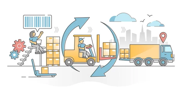 Warehouse management as stock inventory distribution work outline concept — Stock Vector