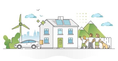 Yeşil aile evi, sürdürülebilir, doğa dostu yaşam tarzı ana hatları.