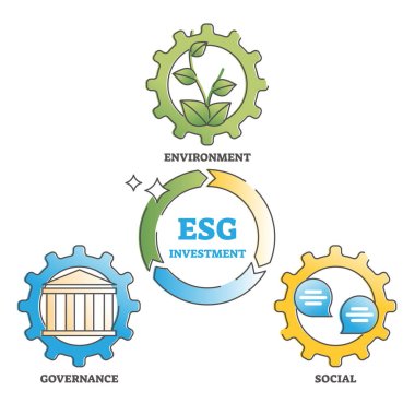 ESG çevre sosyal yönetim yatırımı olarak etiketlenmiş eğitim şeması
