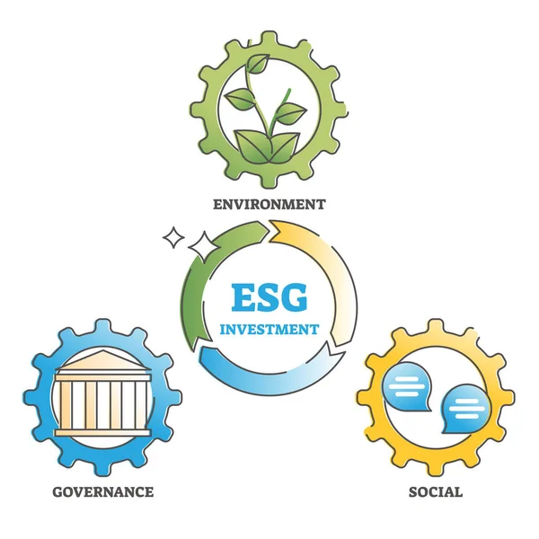ESG som miljö social styrning investering märkt utbildningsprogram — Stock vektor