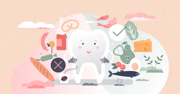 Eğitimsel diş koruması olarak sağlıklı dişler için gıdalar küçük insan konsepti — Stok Vektör