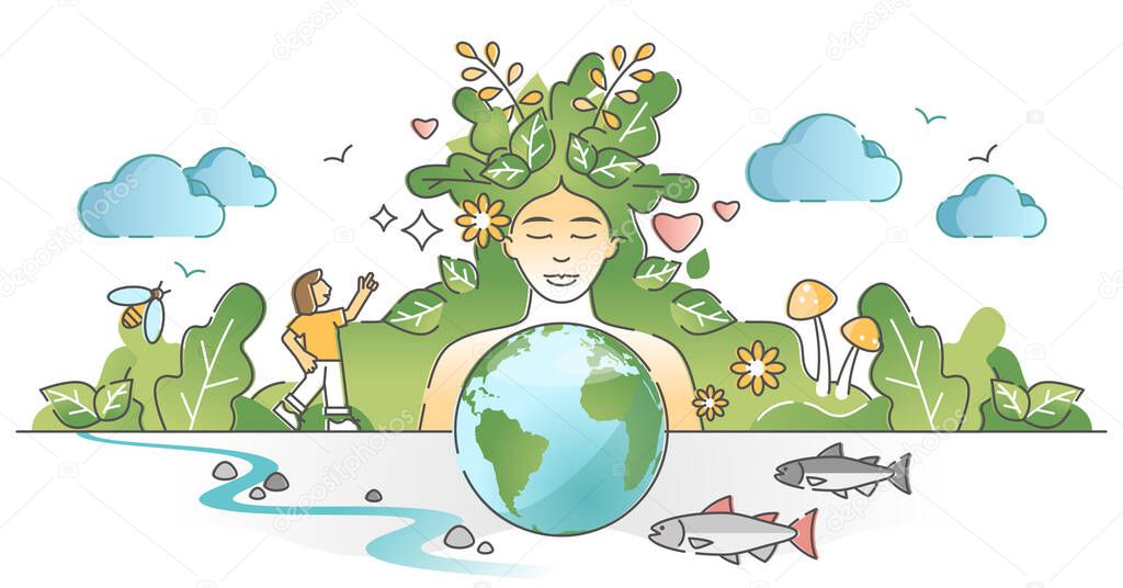 Mother earth as environmental, ecological and green planet outline concept