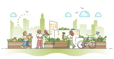 Kentsel çevre kavramında şehir bahçeciliği ve tarım