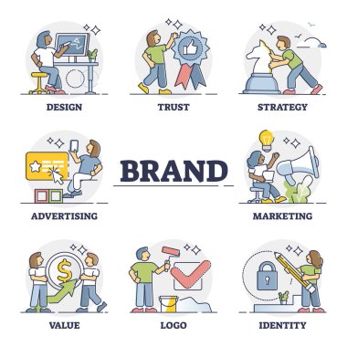 Branding and company identity recognition strategy outline collection set
