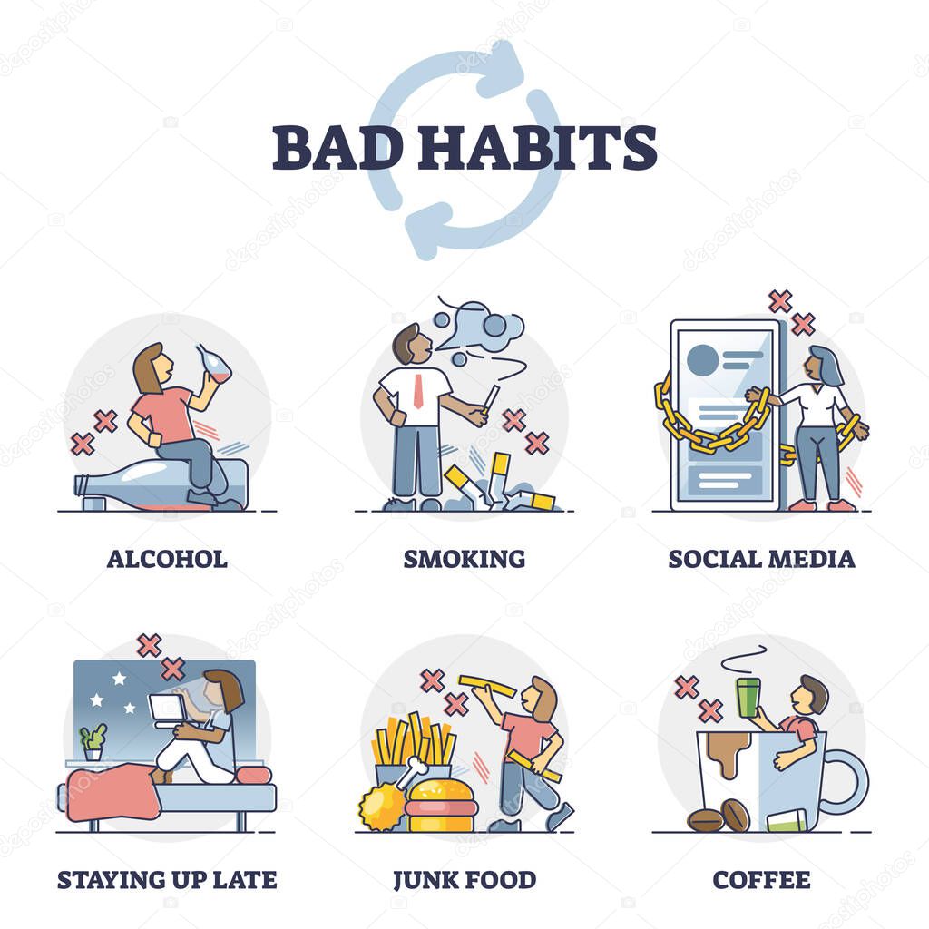 Bad habits with health danger as behavior addiction collection outline set