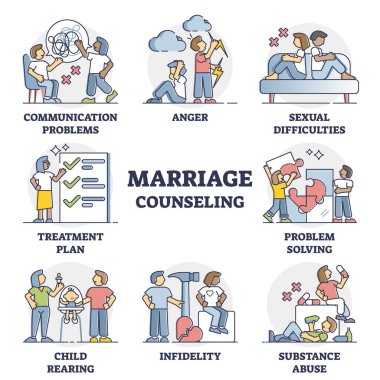 Evlilik danışmanlığı ve ilişki sorunu koleksiyon taslağı setine neden olur