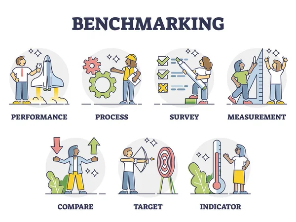 Benchmarking como comparação de negócios com concorrentes conjunto de linhas gerais —  Vetores de Stock