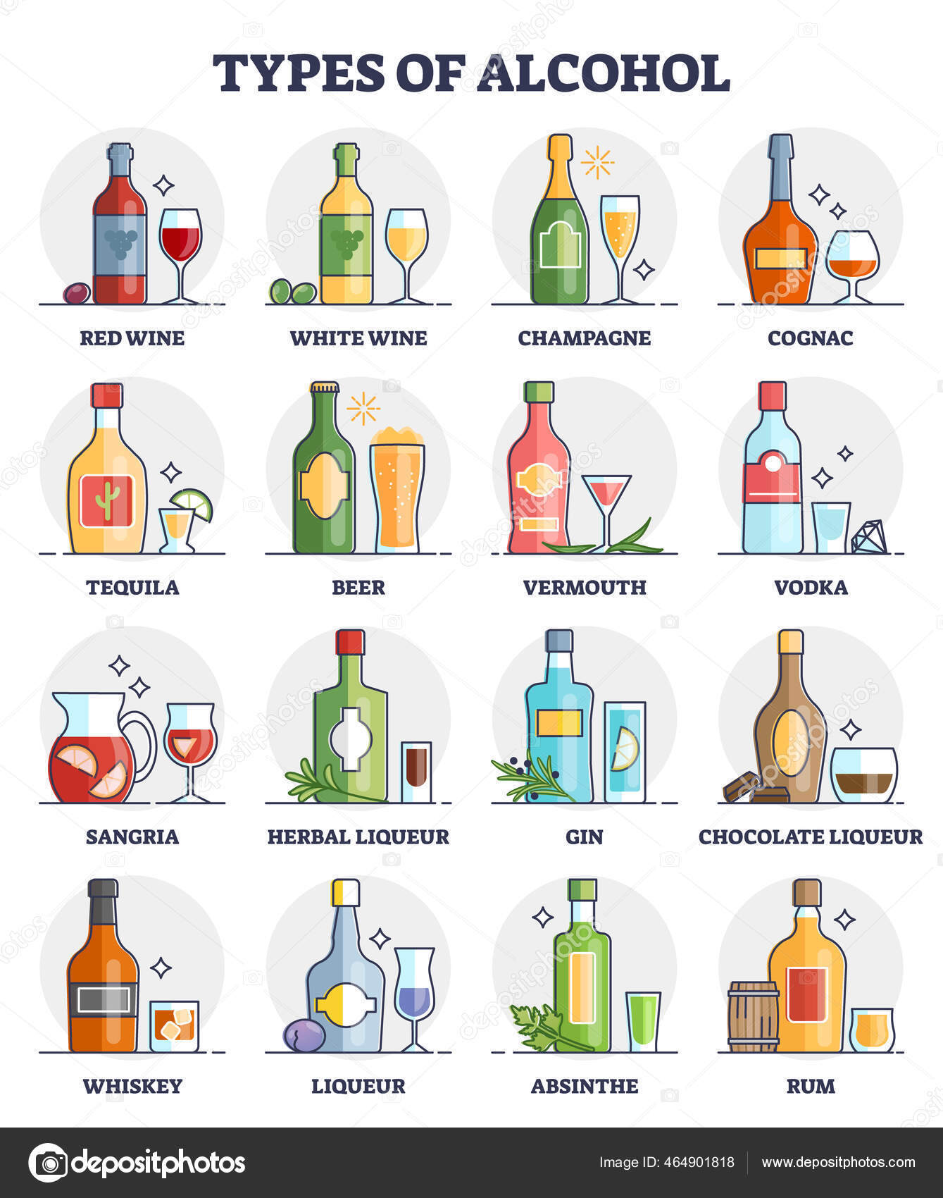 https://st2.depositphotos.com/3900811/46490/v/1600/depositphotos_464901818-stock-illustration-types-of-alcohol-and-drinks.jpg