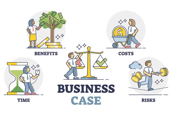 Business Case als Unternehmensbewertung mit Nutzen und Risiken skizziert Diagramm — Stockvektor