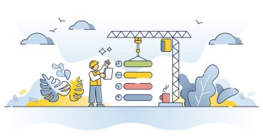 Etkili performans taslağı konsepti için planlama ve çalışma akışı organizasyonu