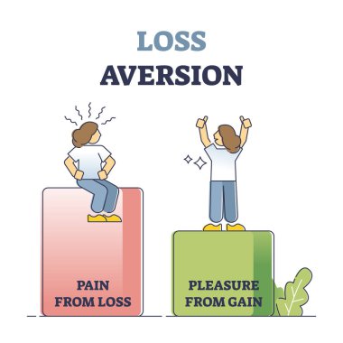 Loss aversion attitude as behavioral bias feeling comparison outline concept clipart