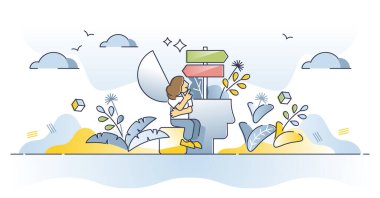 Ahlaki karar dürüst ve yüksek ahlak ilkesi seçim kavramı olarak özetlenmiştir.